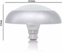 PHILIPS 10 W Decorative B22 LED Bulb  (Green) - Round, Green, 1 YEAR
